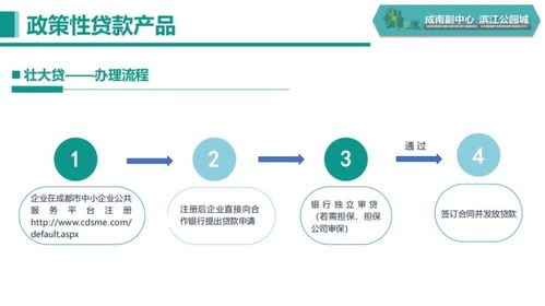 新津區政策性金融產品矩陣亮相，精準滴灌助力企業成長